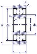 118 А FBC (ГОСТ)