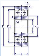 406 А FBC (ГОСТ)