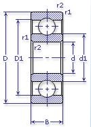 120 А FBC (ГОСТ)