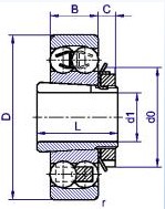 11215 FBC (ГОСТ)
