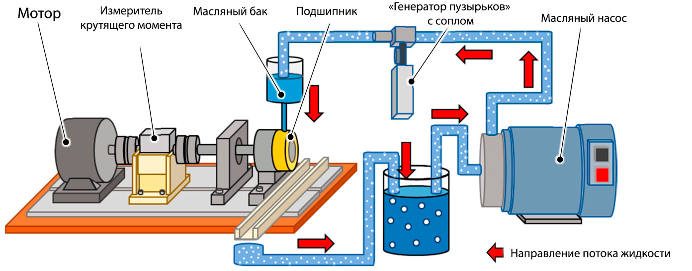 Испытательная установка.jpg