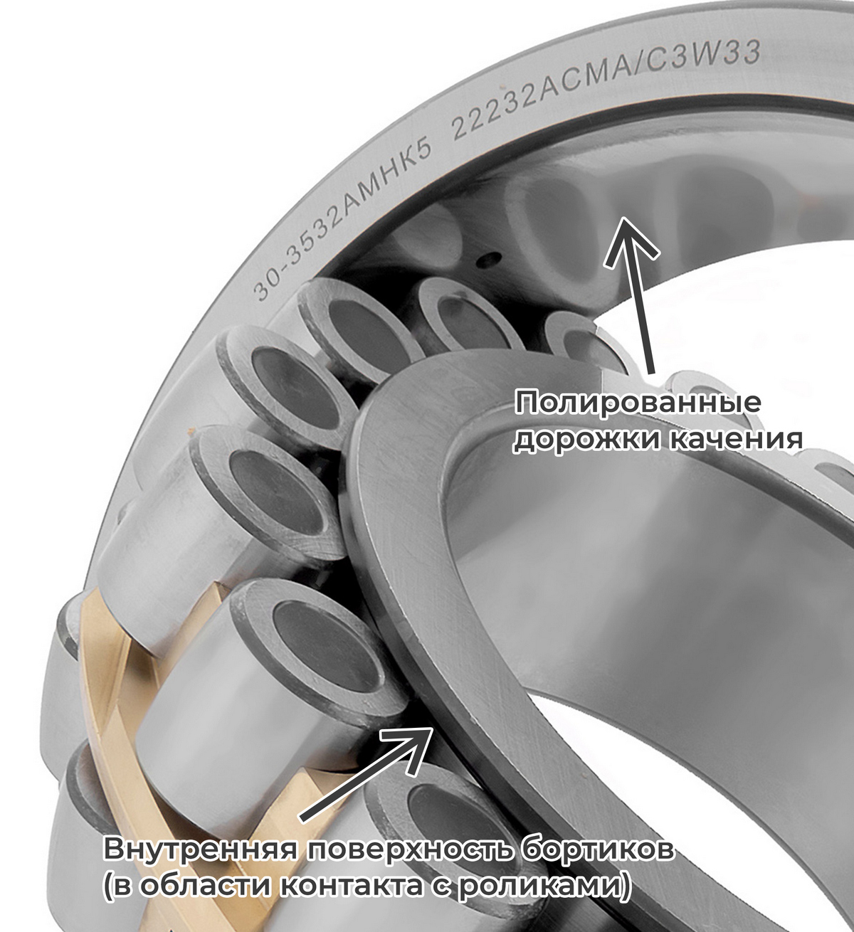 Признаки качественного подшипника