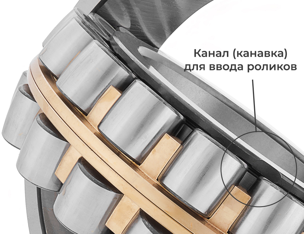 Признаки качественного подшипника